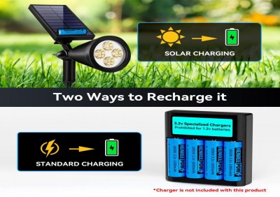 Batteries au lithium: la source d'énergie dans la vie moderne
